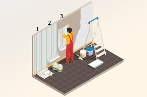 understand your wall curry panels