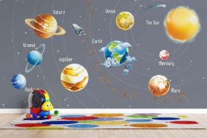 Our Solar System Kidsroom Nursery