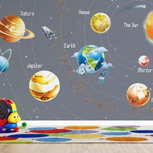 Our Solar System Kidsroom Nursery